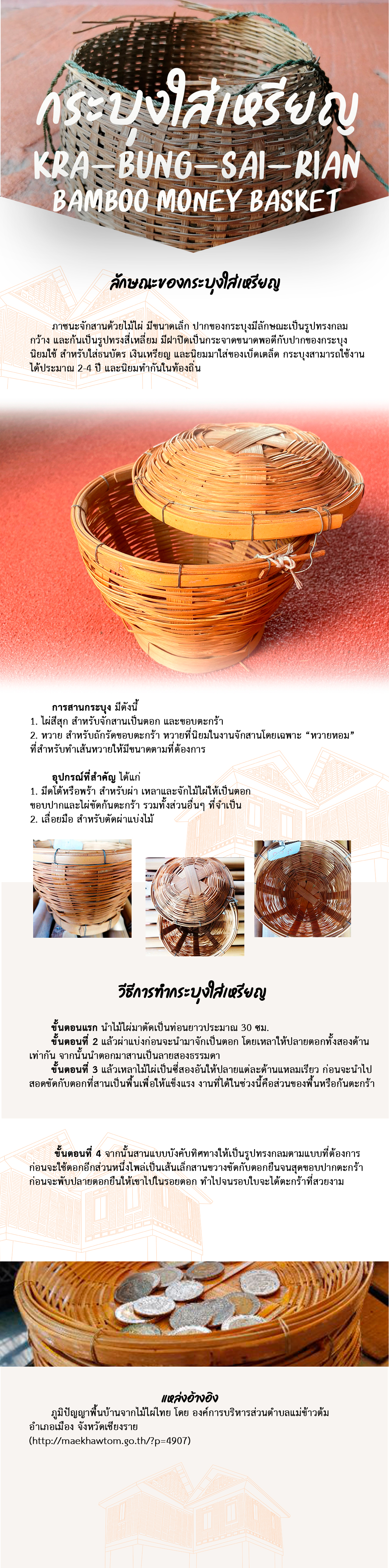 เรือนโคราช - เฉลิมวัฒนา